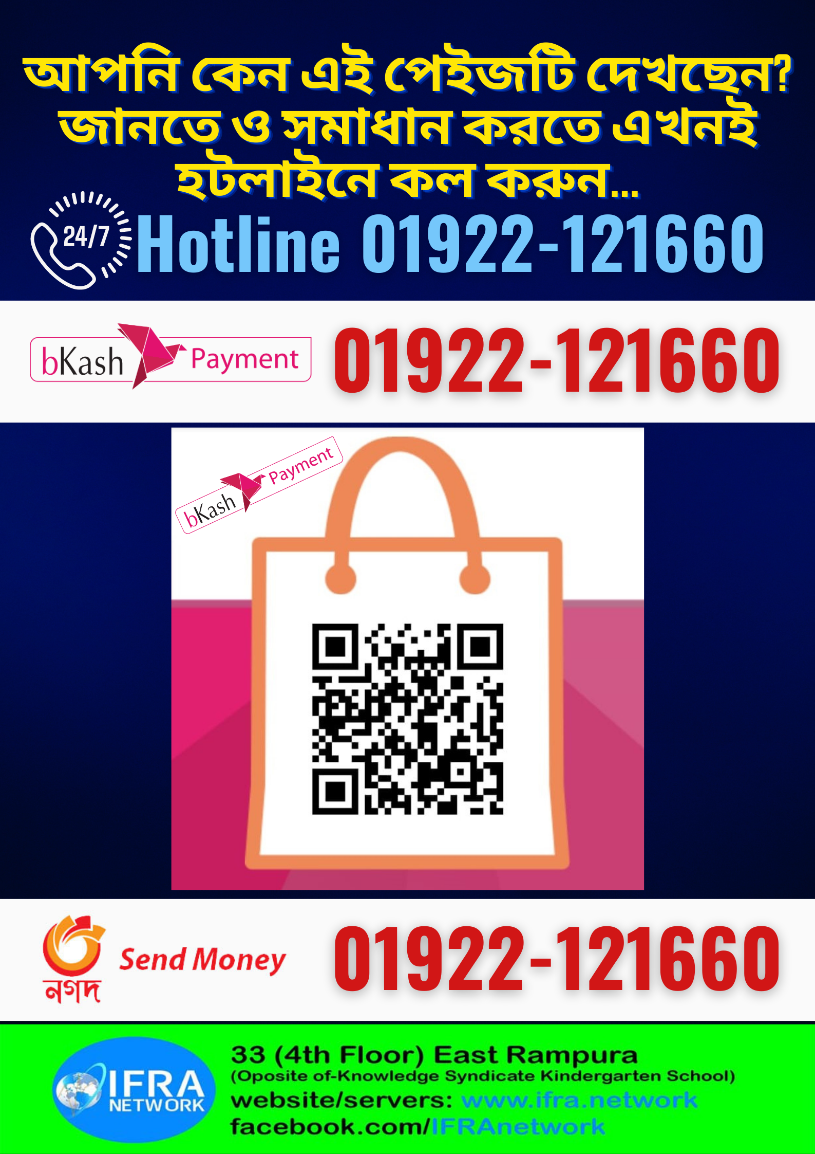 IFRA Network Payment Reminder